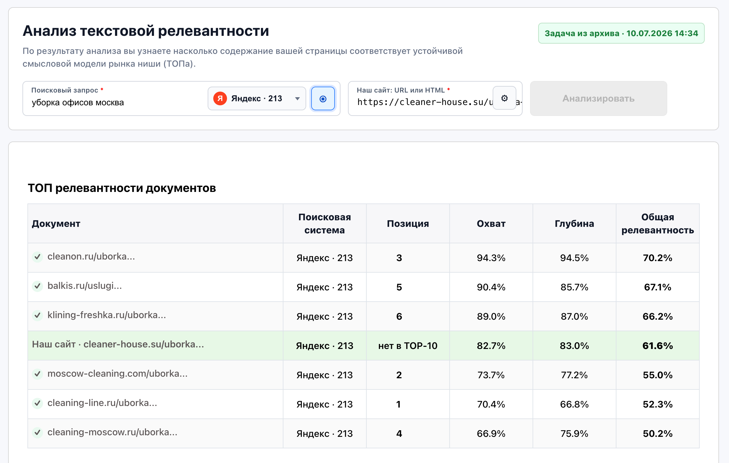 Рекламное изображение для анализа текстовой релевантности